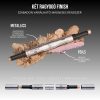 Danessa Myricks Beauty Colorfix Stix - Duo 8 Draco/Meteorite csillogó szemhéjfesték stick