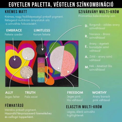 Danessa Myricks Beauty Love is Love Palette - smink paletta szemre és arcra