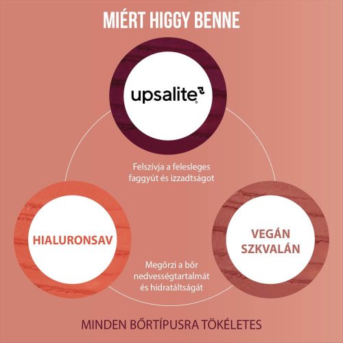 Danessa Myricks Beauty Yummy Skin Blurring Balm Powder Flushed - Grape Soda matt krém pirosító hideg lila