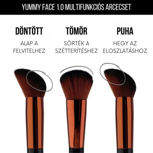 Danessa Myricks Beauty Yummy Face 1.0 All Over Complexion Brush alapozó ecset - multifunkciós sminkecset