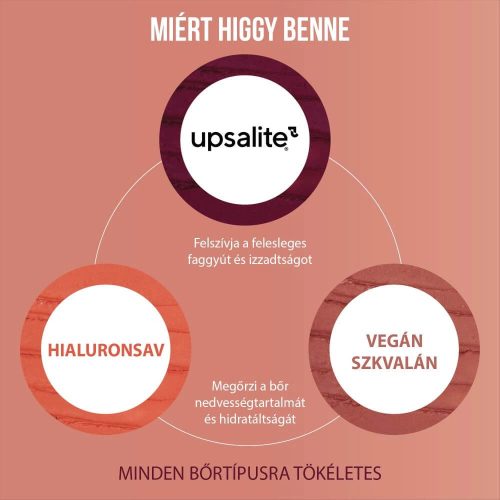 Danessa Myricks Beauty Yummy Skin Blurring Balm Powder Flushed - Dancing Queen matt krém pirosító lila