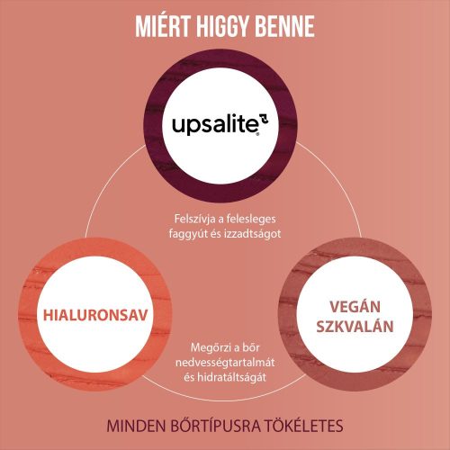 Danessa Myricks Beauty Yummy Skin Blurring Balm Powder Flushed - IT Girl matt krém pirosító hideg pink