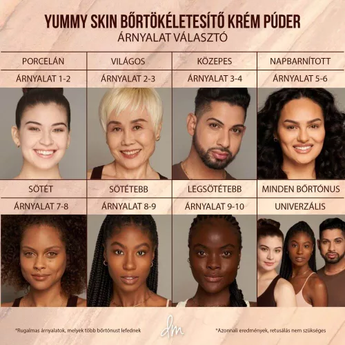 Danessa Myricks Beauty Blurring Balm Powder 1 