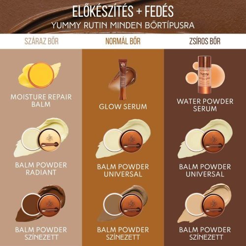 Danessa Myricks Beauty Yummy Skin Blurring Balm Powder - 4.5 - matt alapozó krém