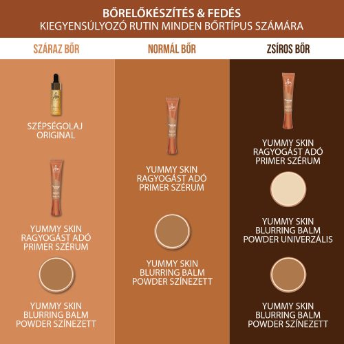 Danessa Myricks Beauty Yummy Skin Glow Serum - Main Squeeze ragyogást adó primer szérum