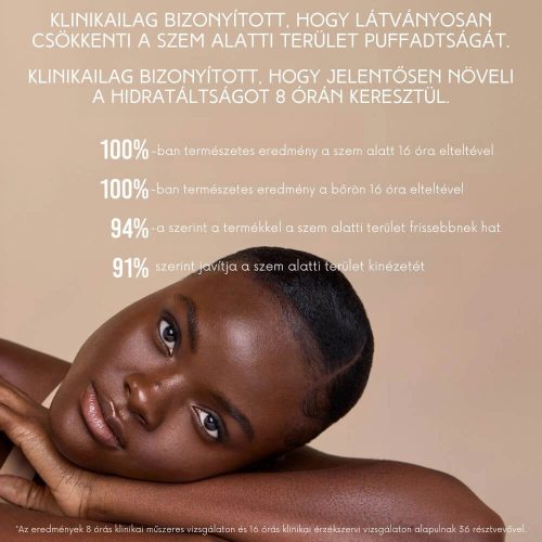 Danessa Myricks Beauty Yummy Skin Lift & Flex hidratáló korrektor - 15
