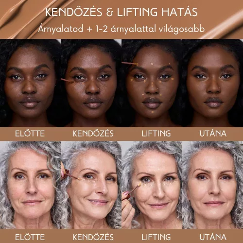 Danessa Myricks Beauty Yummy Skin Lift & Flex hidratáló korrektor - 1