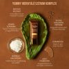 Danessa Myricks Beauty Yummy Skin Serum Skin Tint CC krém - 6.5