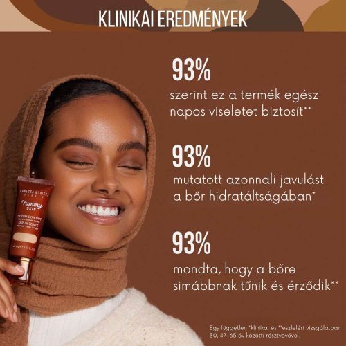 Danessa Myricks Beauty Yummy Skin Serum Skin Tint CC krém - 5