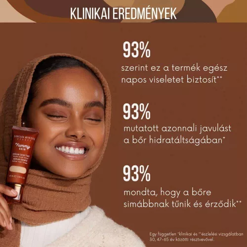 Danessa Myricks Beauty Yummy Skin Serum Skin Tint CC krém - 8